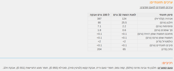 ⁦1.8KG BIOMAX ISOLATE 90 | אבקת חלבון מבודד ביומקס 1.8 קג בטעמים לבחירה⁩ – תמונה ⁦2⁩