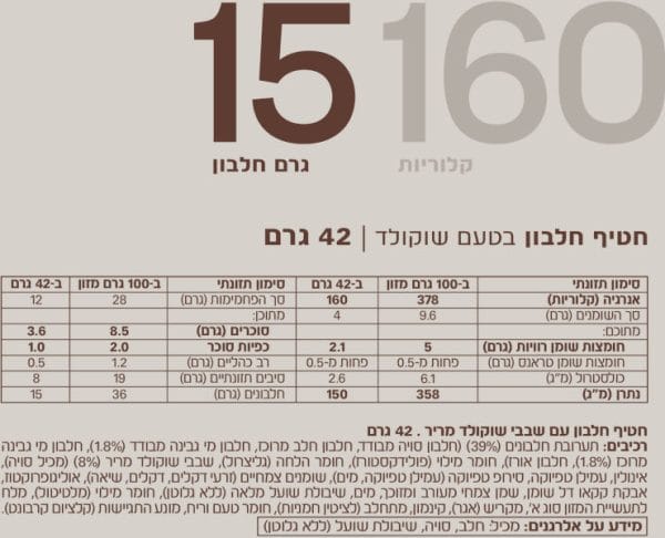 ⁦TODAY| חטיף חלבון טודאיי 15 150⁩ – תמונה ⁦5⁩