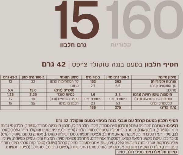 ⁦TODAY| חטיף חלבון טודאיי 15 150⁩ – תמונה ⁦4⁩