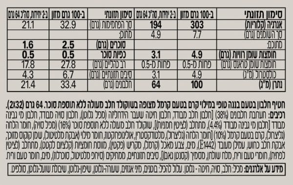 ⁦TODAY | חטיף חלבון טודאיי 200/22 בטעמים לבחירה⁩ – תמונה ⁦7⁩