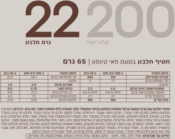 ⁦TODAY | חטיף חלבון טודאיי 200/22 בטעמים לבחירה⁩ – תמונה ⁦4⁩