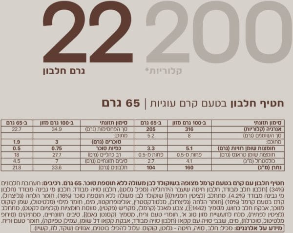⁦TODAY | חטיף חלבון טודאיי 200/22 בטעמים לבחירה⁩ – תמונה ⁦3⁩