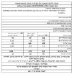 תוויות SPONSER CLEAR ISO – אבקת חלבון קליר ISO ספונסר