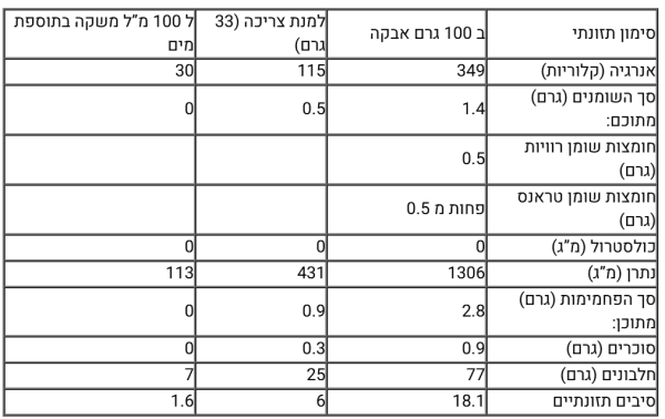 ⁦Qualify Pro Vegan | אבקת חלבון טבעונית קווליפיי 660 גרם\3.3 ק"ג בטעמים לבחירה⁩ – תמונה ⁦2⁩