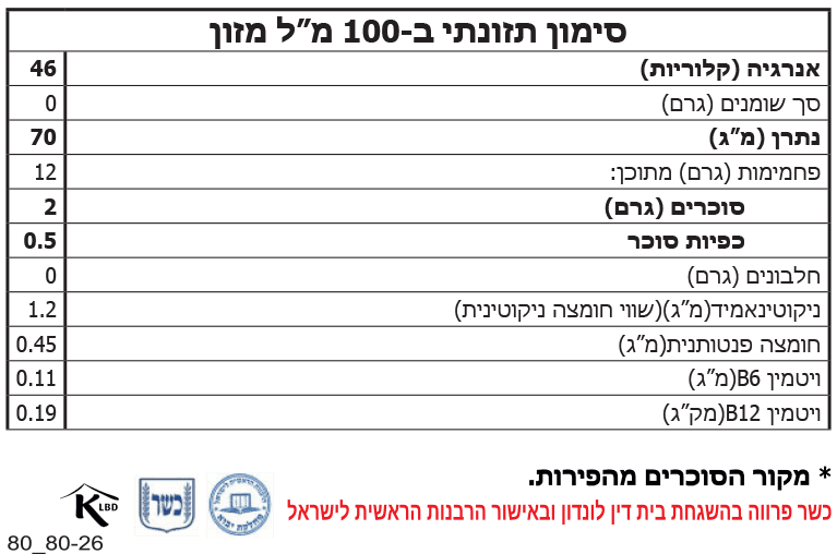 משקה איזוטני GO Energy SIS בטעמים שונים